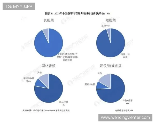 问鼎旗下娱乐平台：用户口碑与市场份额持续增长的背后秘诀分析