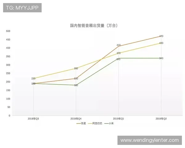 问鼎体育官网入口优化用户体验，提供快速便捷的赛事查询和实时比分更新服务