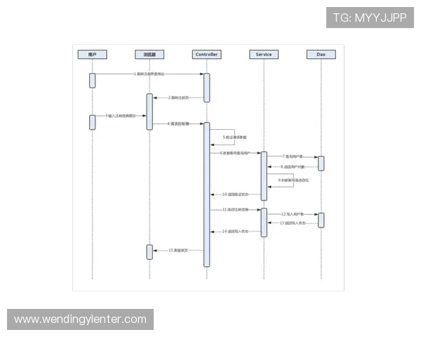 杏彩体育注册流程中的常见问题及解决方案详解帮助用户顺利完成注册