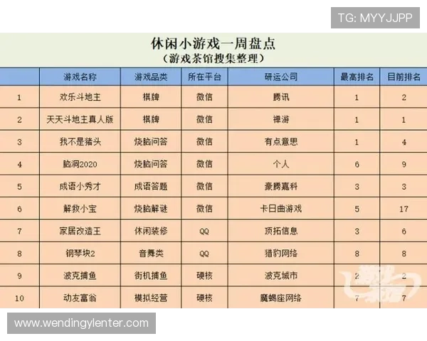 问鼎娱乐登录游戏特色介绍丰富多样的游戏玩法满足不同玩家需求 问鼎娱乐登录游戏特色介绍丰富多样的游戏玩法满足不同玩家需求