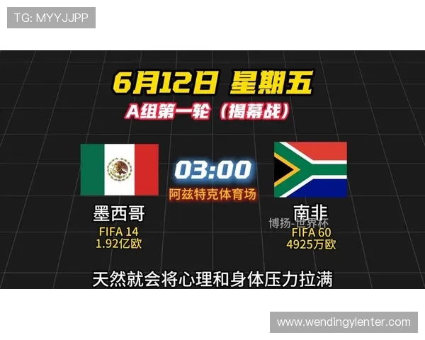 2026年世界杯墨西哥对阵南非小组赛关键战全场战况分析与赛前预测